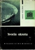 Teoria okrętu