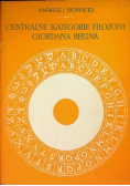 Centralne kategorie filozofii Giordana Bruna