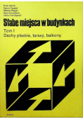 Słabe miejsca w budynkach Tom 1