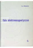 Fale elektromagnetyczne