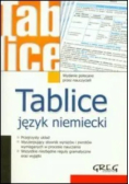 Tablice język niemiecki GREG
