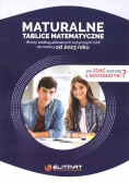 Maturalne tablice matematyczne 2023