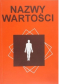 Nazwy wartości