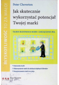 Jak skutecznie wykorzystać potencjał Twojej marki