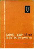 Zarys lamp elektronowych Tom I