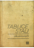 Tablice stali jakościowych