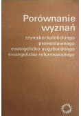 Porównanie wyznań