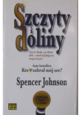 Szczyty i doliny