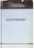 Elektronika