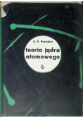 Teoria jądra atomowego