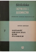 Nośność graniczna ram płaskich