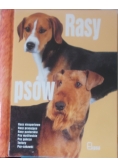 Rasy psów