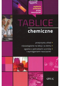 Tablice chemiczne