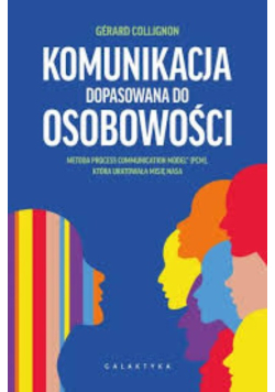 Komunikacja dopasowana do osobowości Metoda Process Communication Model (PCM), która uratowała misję NASA
