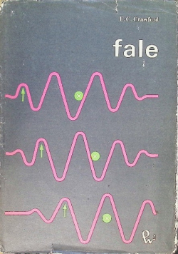 Fale