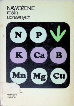 Nawożenie roślin uprawnych