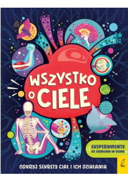 Wszystko o CIELE