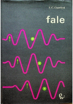 Fale