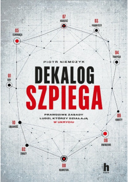 Dekalog szpiega prawdziwe zasady ludzi, którzy działają w ukryciu