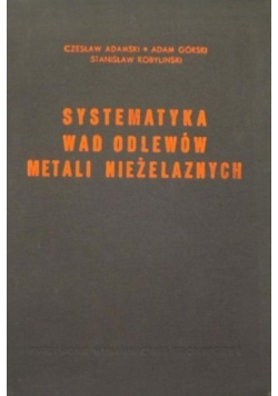 Systematyka wad odlewów metali nieżelaznych