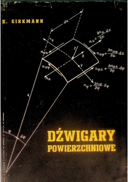 Dźwigary powierzchniowe