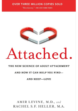 Attached