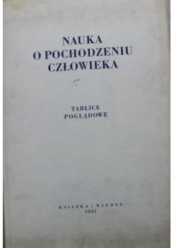 Nauka o pochodzeniu człowieka
