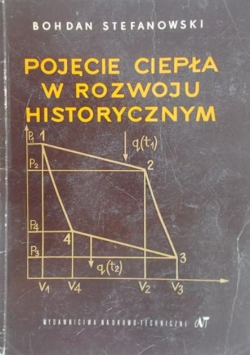 Pojęcie ciepła w rozwoju historycznym