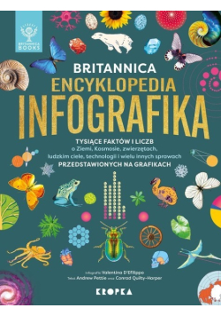 Encyklopedia Infografika
