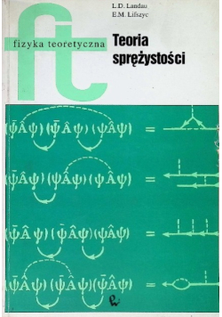Teoria sprężystości