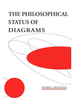 The Philosophical Status of Diagrams