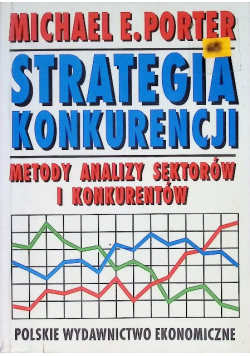 Strategia Konkurencji
