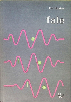 Fale