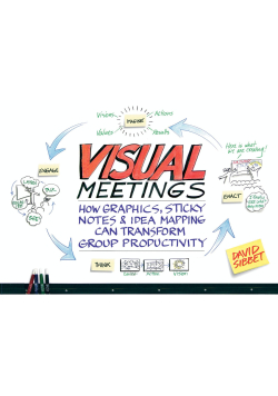 Visual Meetings How Graphics Sticky Notes & Idea Mapping Can Transform Group Productivity