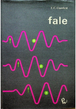 Fale