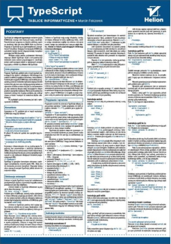 Tablice informatyczne TypeScript