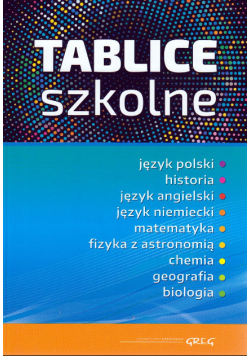 Tablice szkolne