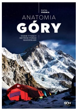 Anatomia Góry