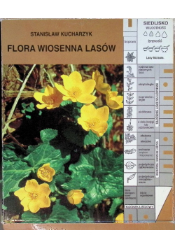 Flora wiosenna lasów