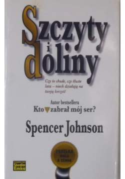 Szczyty i doliny