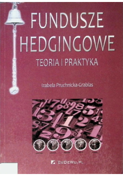 Fundusze hedgingowe