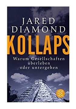 Kollaps